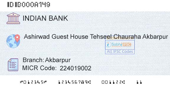 Indian Bank AkbarpurBranch 