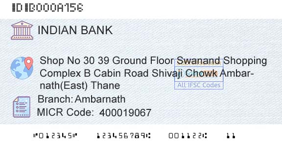 Indian Bank AmbarnathBranch 