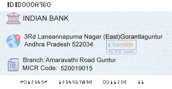 Indian Bank Amaravathi Road Guntur Branch 