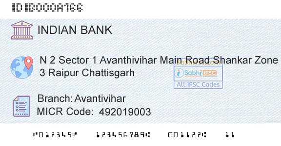 Indian Bank AvantiviharBranch 