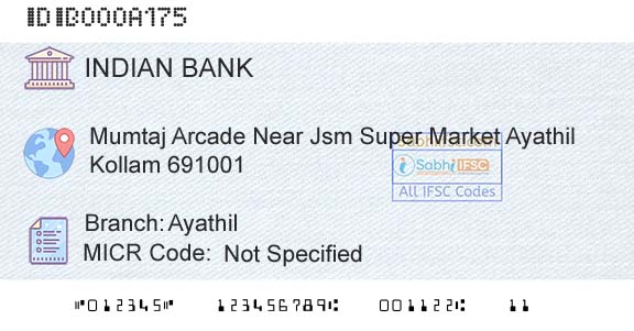 Indian Bank AyathilBranch 