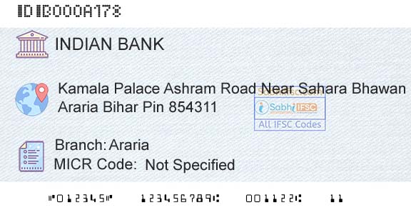 Indian Bank ArariaBranch 
