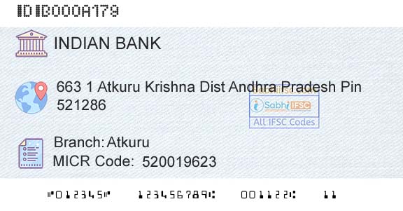 Indian Bank AtkuruBranch 