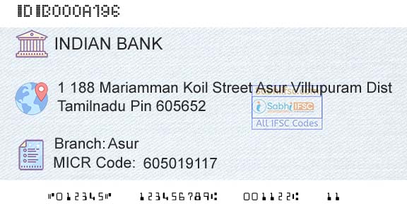 Indian Bank AsurBranch 