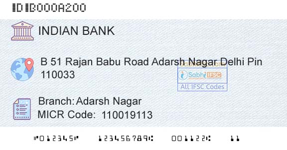 Indian Bank Adarsh NagarBranch 