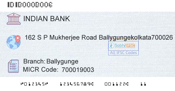 Indian Bank BallygungeBranch 