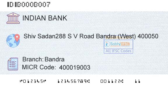 Indian Bank BandraBranch 