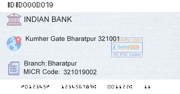 Indian Bank BharatpurBranch 