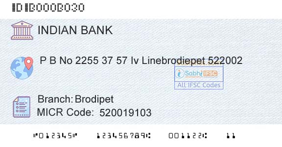 Indian Bank BrodipetBranch 