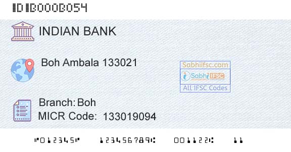 Indian Bank BohBranch 