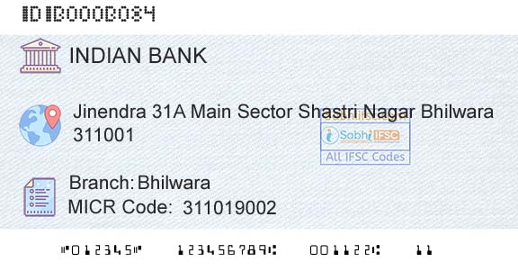 Indian Bank BhilwaraBranch 