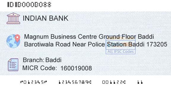 Indian Bank BaddiBranch 