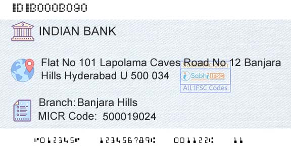 Indian Bank Banjara HillsBranch 