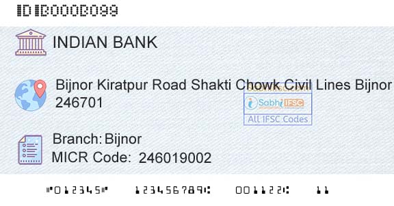 Indian Bank BijnorBranch 