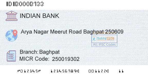 Indian Bank BaghpatBranch 