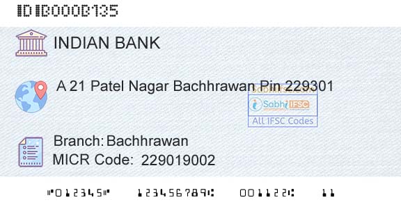 Indian Bank BachhrawanBranch 