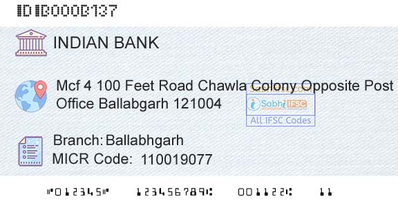 Indian Bank BallabhgarhBranch 