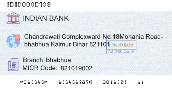 Indian Bank BhabhuaBranch 
