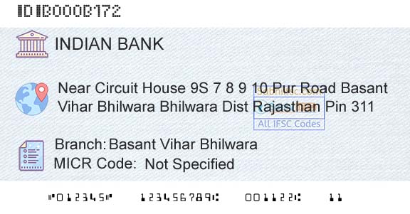 Indian Bank Basant Vihar BhilwaraBranch 