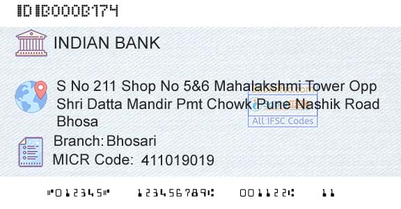 Indian Bank BhosariBranch 