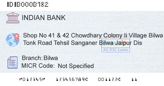 Indian Bank BilwaBranch 