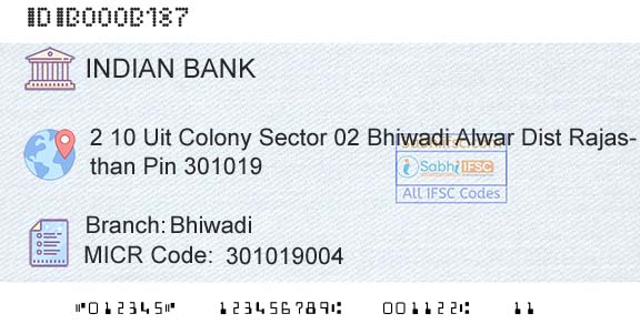 Indian Bank BhiwadiBranch 
