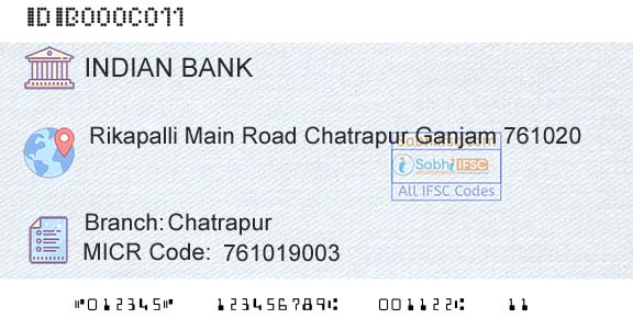 Indian Bank ChatrapurBranch 
