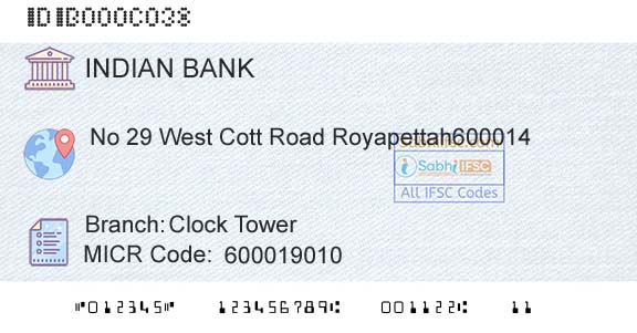 Indian Bank Clock TowerBranch 