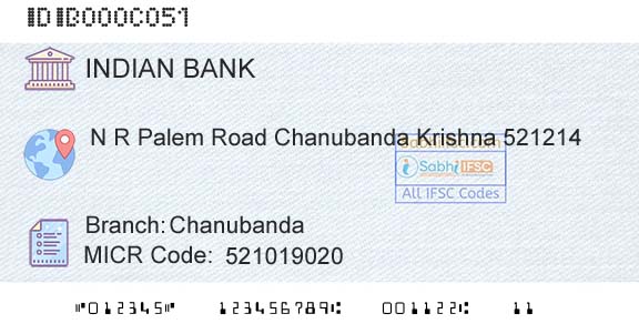 Indian Bank ChanubandaBranch 