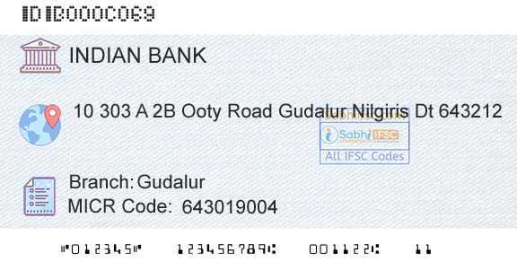 Indian Bank GudalurBranch 