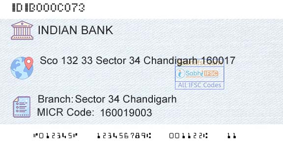 Indian Bank Sector 34 ChandigarhBranch 
