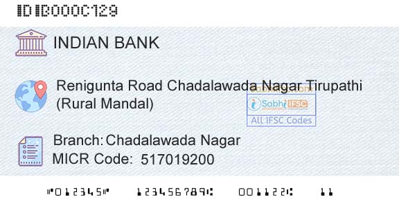 Indian Bank Chadalawada NagarBranch 