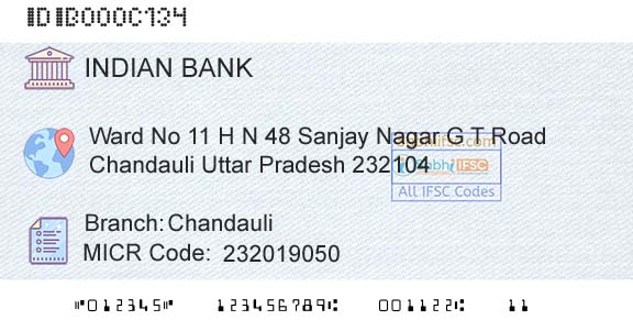 Indian Bank ChandauliBranch 