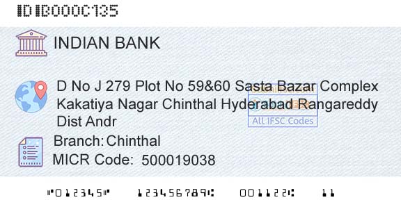 Indian Bank ChinthalBranch 