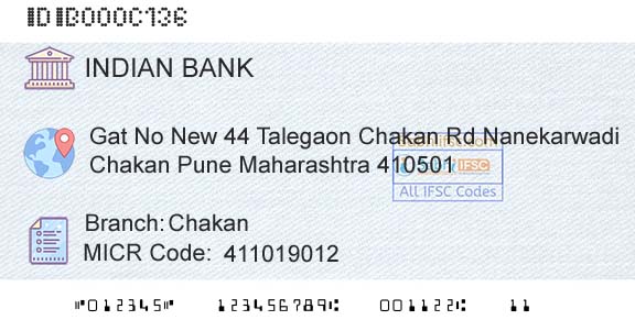 Indian Bank ChakanBranch 