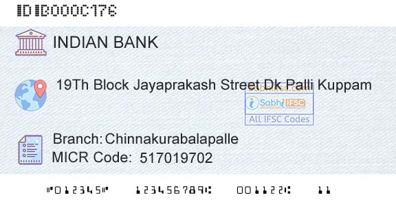 Indian Bank ChinnakurabalapalleBranch 