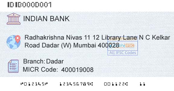 Indian Bank DadarBranch 