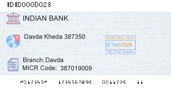 Indian Bank DavdaBranch 