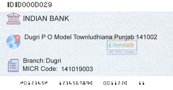 Indian Bank DugriBranch 