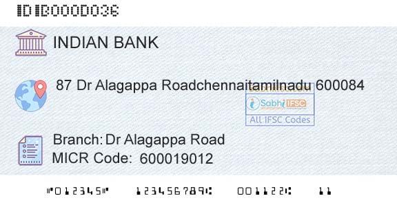 Indian Bank Dr Alagappa RoadBranch 