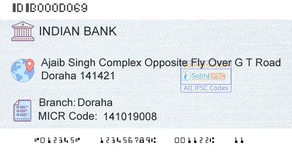 Indian Bank DorahaBranch 