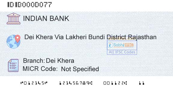 Indian Bank Dei KheraBranch 