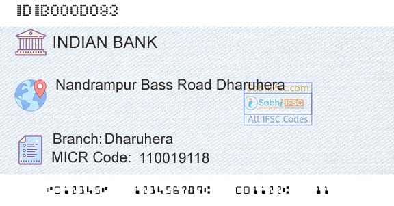 Indian Bank DharuheraBranch 