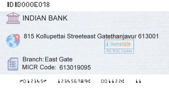 Indian Bank East GateBranch 