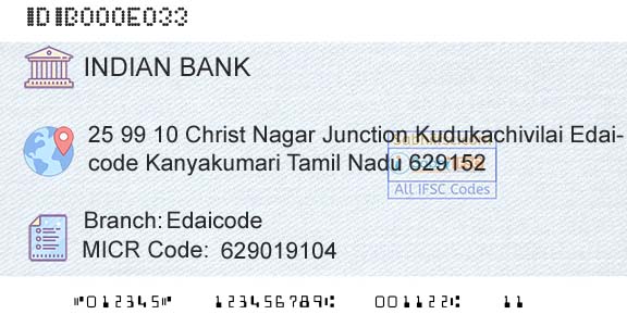 Indian Bank EdaicodeBranch 