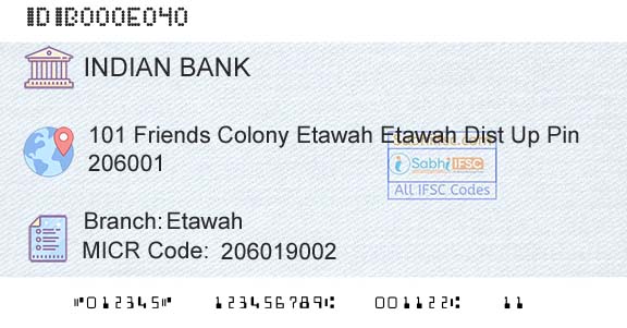Indian Bank EtawahBranch 