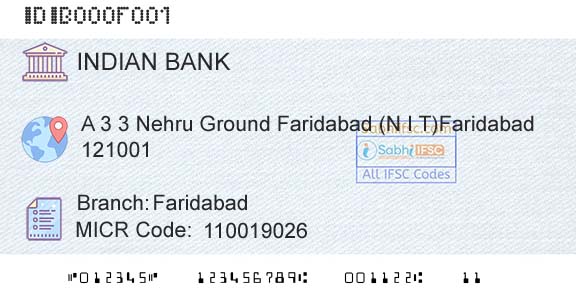 Indian Bank FaridabadBranch 