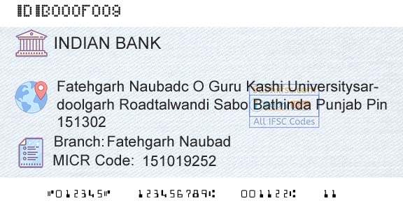 Indian Bank Fatehgarh NaubadBranch 