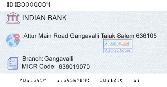 Indian Bank GangavalliBranch 