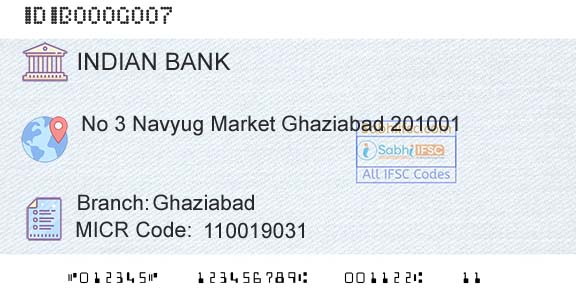 Indian Bank GhaziabadBranch 